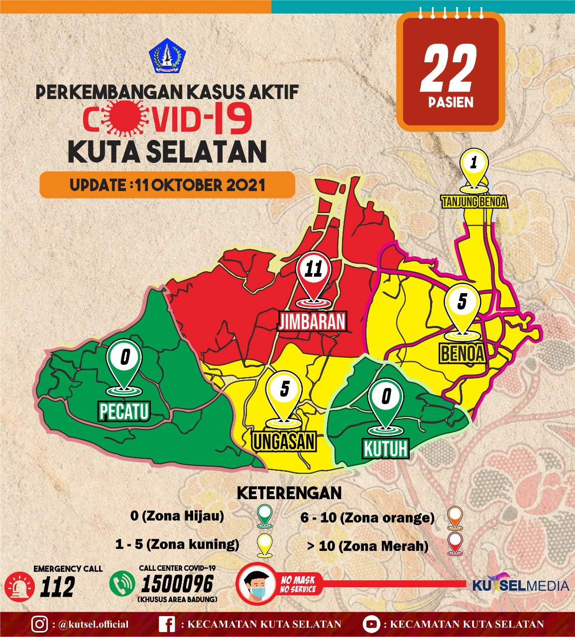 Update Data Info Grafis Covid-19 Hari Senin, 11 Oktober 2021 di Wilayah Kecamatan Kuta Selatan